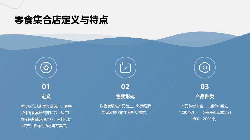 零食集合店零售模式分析:量贩式选品与会员体系构建